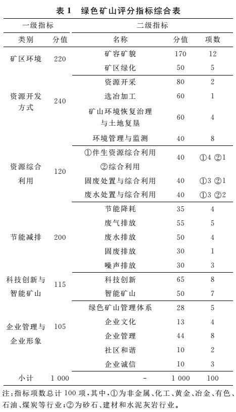 2024新奥天天免费资料,权威评估解答解释方法_变动版77.902