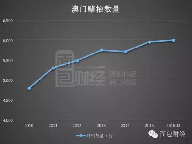 澳门100%最准一肖,深入数据执行解析_统筹版18.168