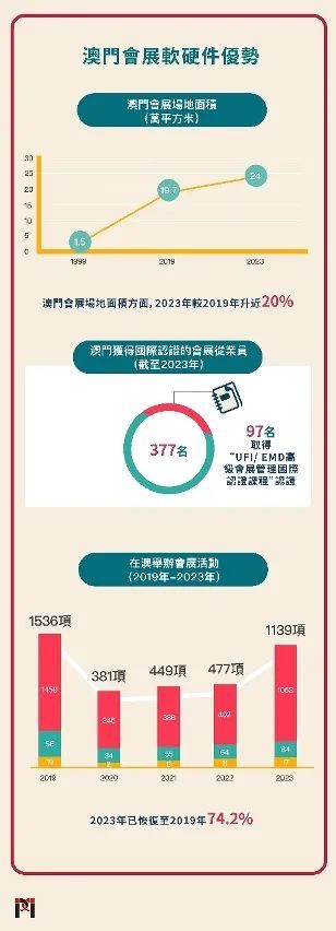 澳门最精准正最精准龙门蚕,数据解析设计导向_银行款72.362