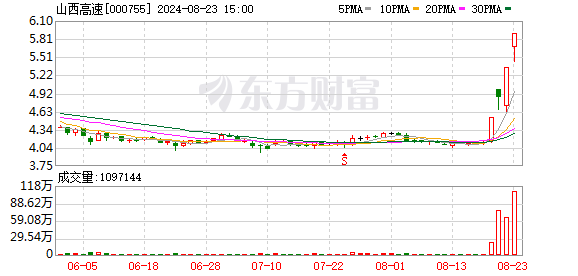 下周A股解禁市值逾300亿元，揭秘隐藏版小巷美食店的故事