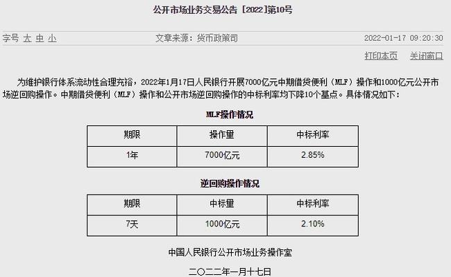 重磅消息，存款降息正式落地，最高降幅达25个基点——理财新策略准备就绪！