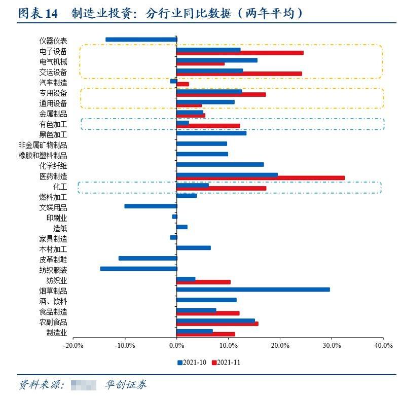 挑战与机遇并存