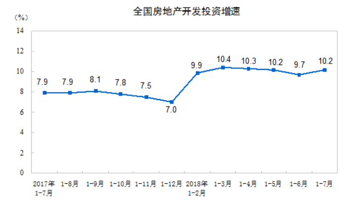 重磅解读，9月全国城镇调查失业率为5.1%，就业市场稳步回暖趋势分析