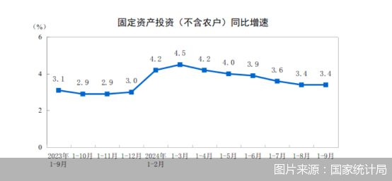 前三季度GDP增长4.8%，小巷深处的独特风情小店的发展故事