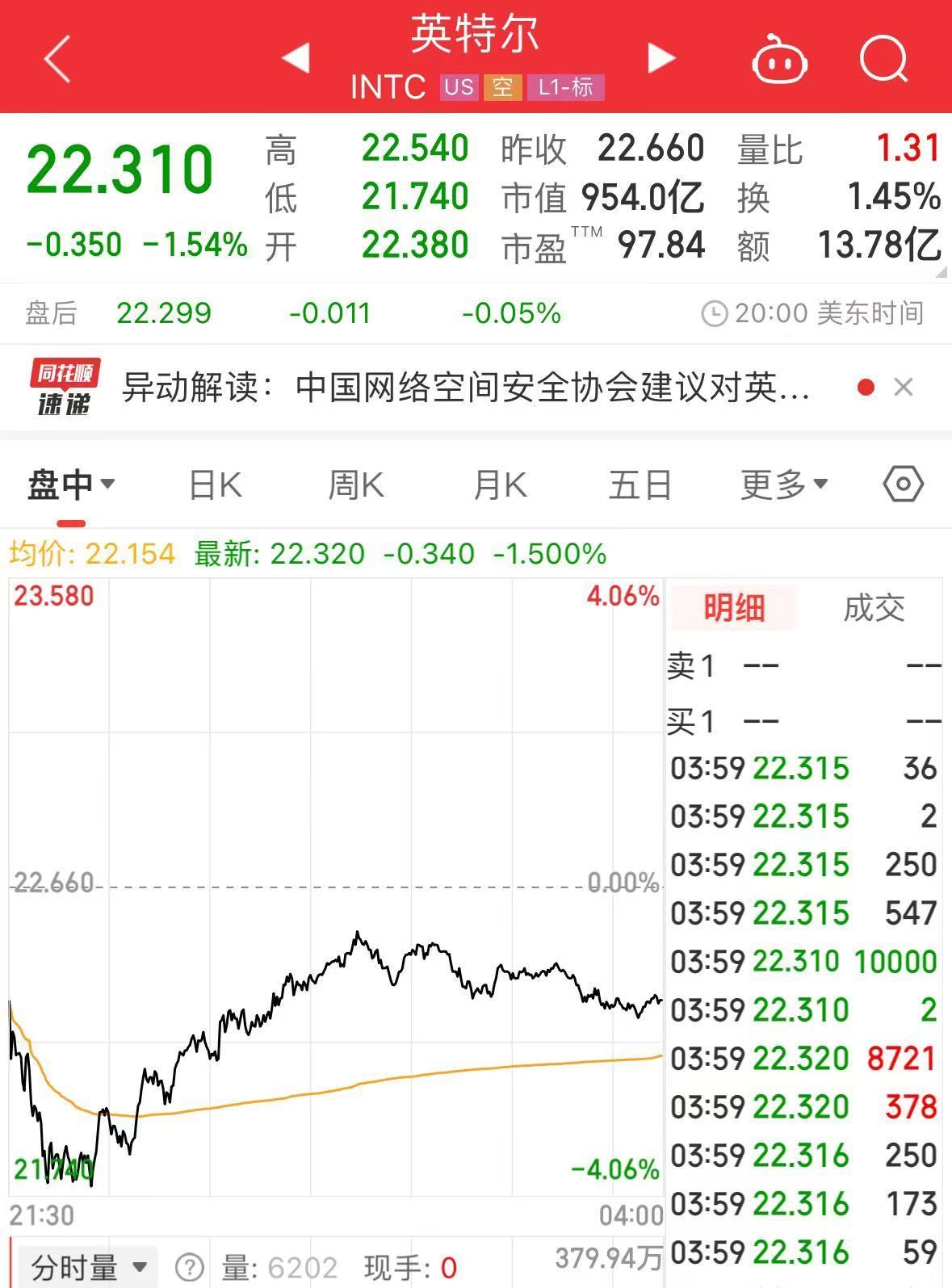 英特尔回应，安全漏洞频发背后的挑战与探索内心平静之旅