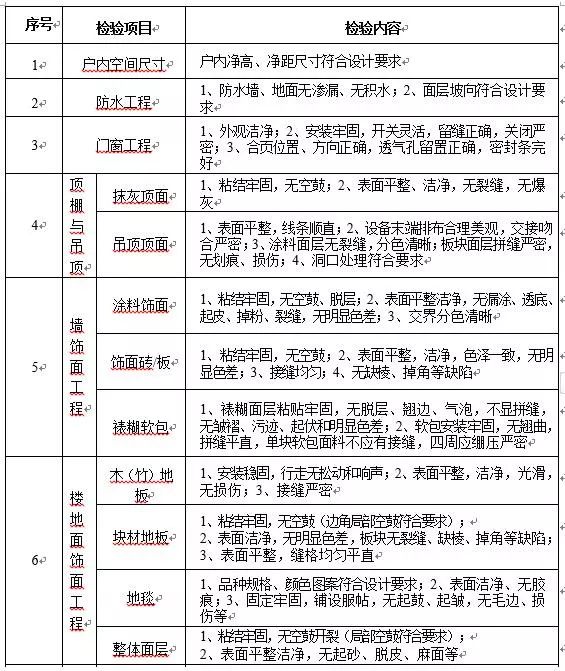 住建部支持货币化安置房政策，小巷特色小店崭露头角，探寻城市隐秘美食宝藏！