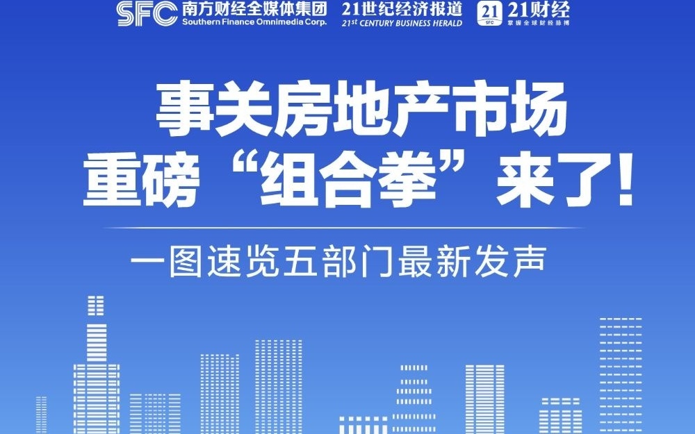 重磅揭晓，房地产政策组合拳引领未来楼市走向明朗！