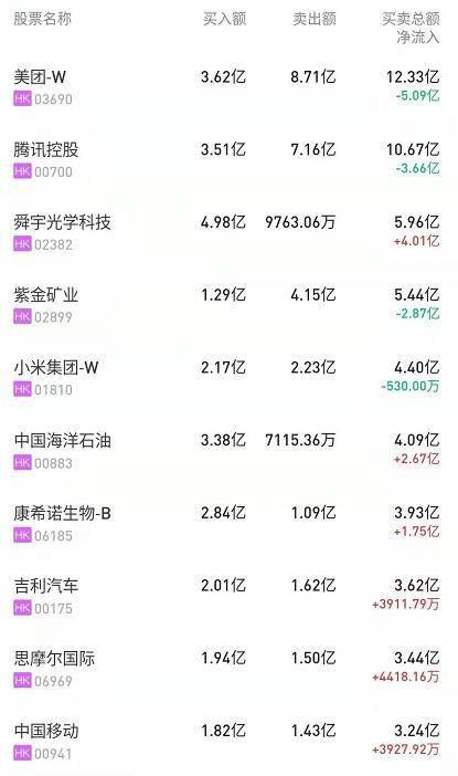 叶珂眼中的科技新星，智能语音助手重塑北方沟通之道——温柔转变北方言谈风格