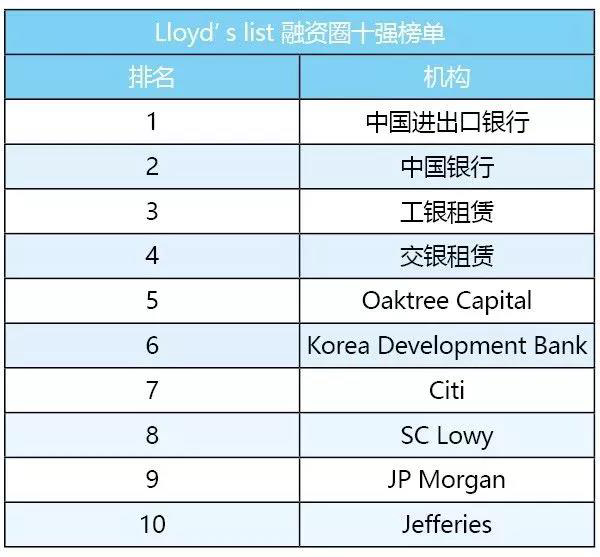 全球金融市场动态及最新金融新闻解析