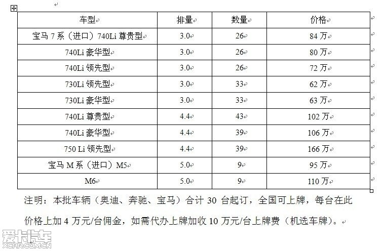 运输服务 第118页