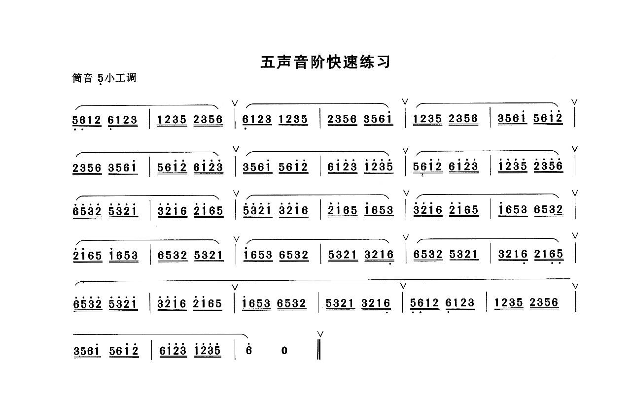 高科技独奏笛，生活旋律的新篇章