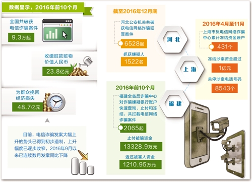 公积金最新动态，塑造现代社会的稳定力量