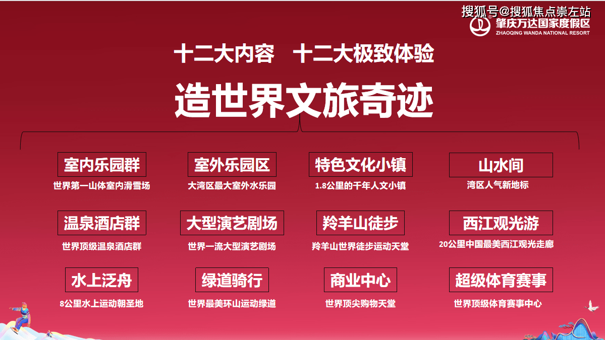 广东最新招聘信息概览与观点论述