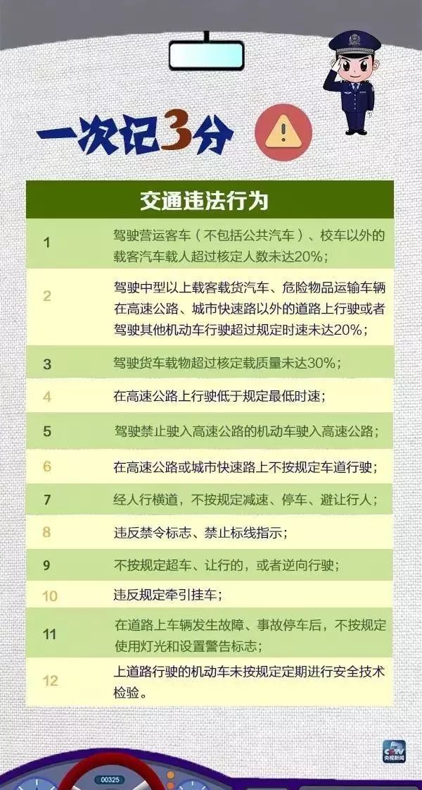 最新驾驶员招聘信息及其影响，行业观点解析