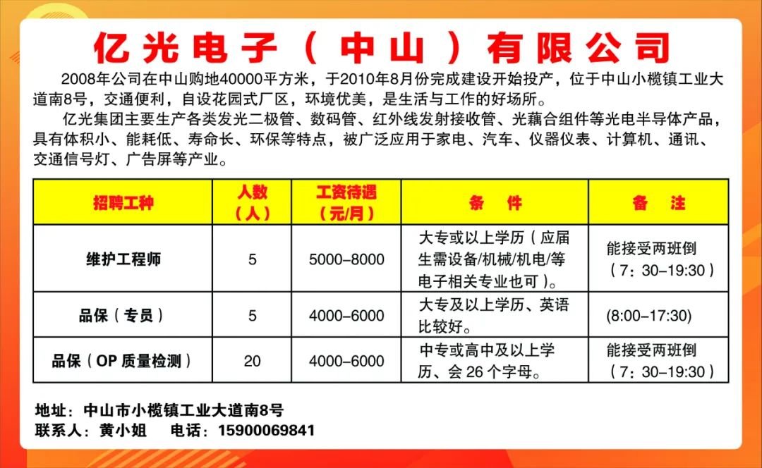 中山最新招聘信息详解及招聘动态更新