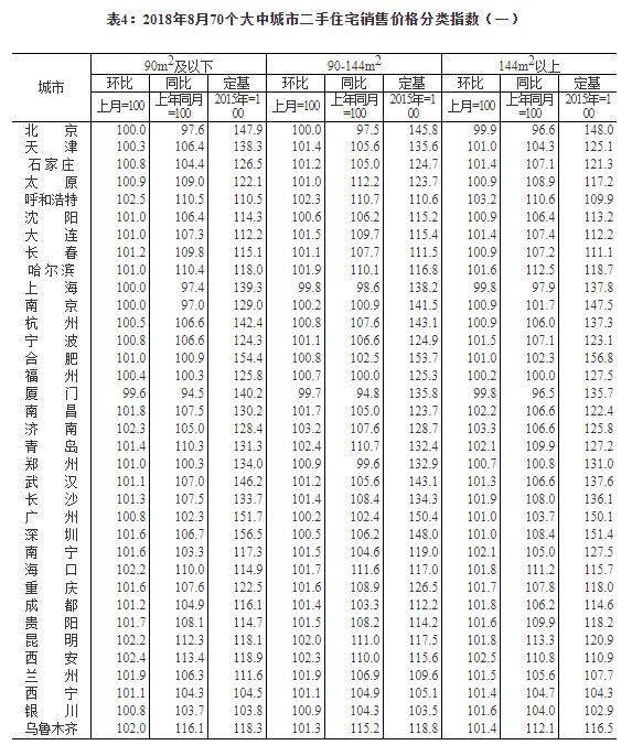 沈阳最新房价与家的温馨故事揭秘