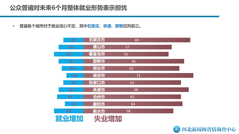 河北最新疫情实时更新及最新消息