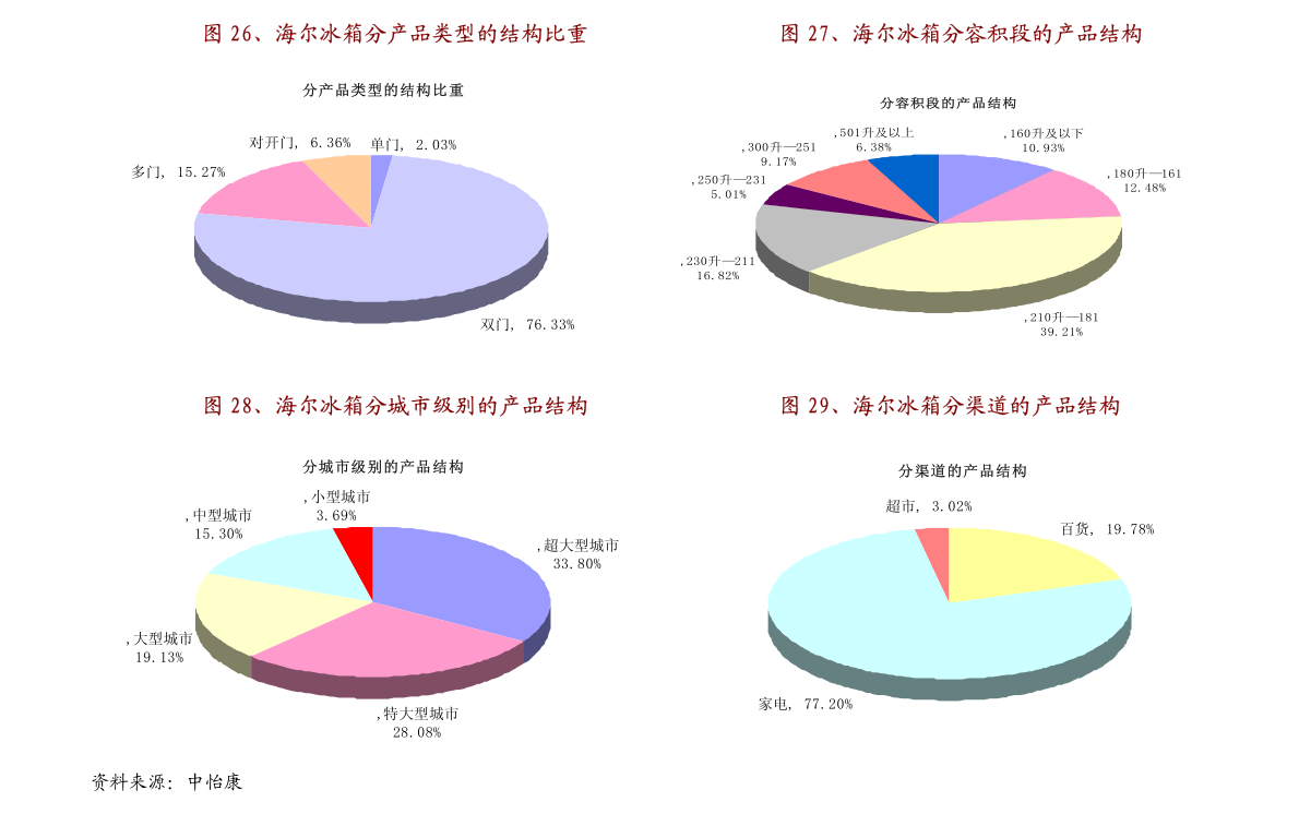 黄豆最新价格，时代变迁与市场的波动影响