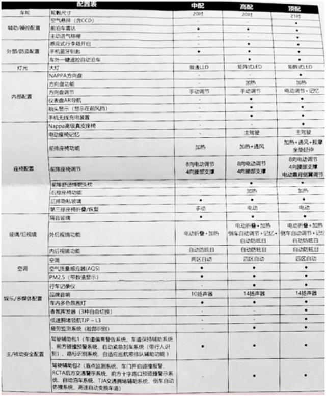 领克最新动态，技能学习指南揭秘