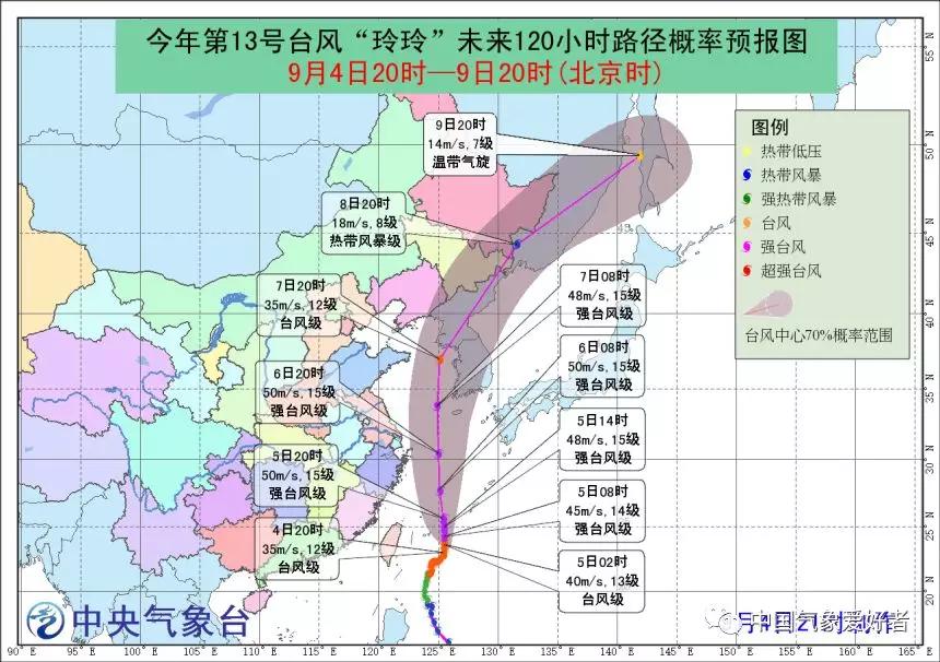 最新台风消息与日常故事交织的温馨提醒