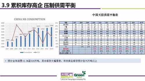 橡胶最新价格概览，市场走势、影响因素与案例分析深度解析