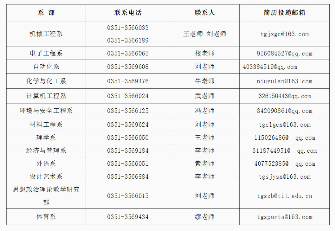 太原招聘网最新招聘信息，时代背景下的求职新纪元