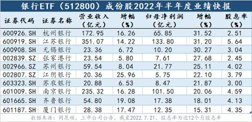 最新银行利率表揭秘，变动背后的影响与某某观点解读