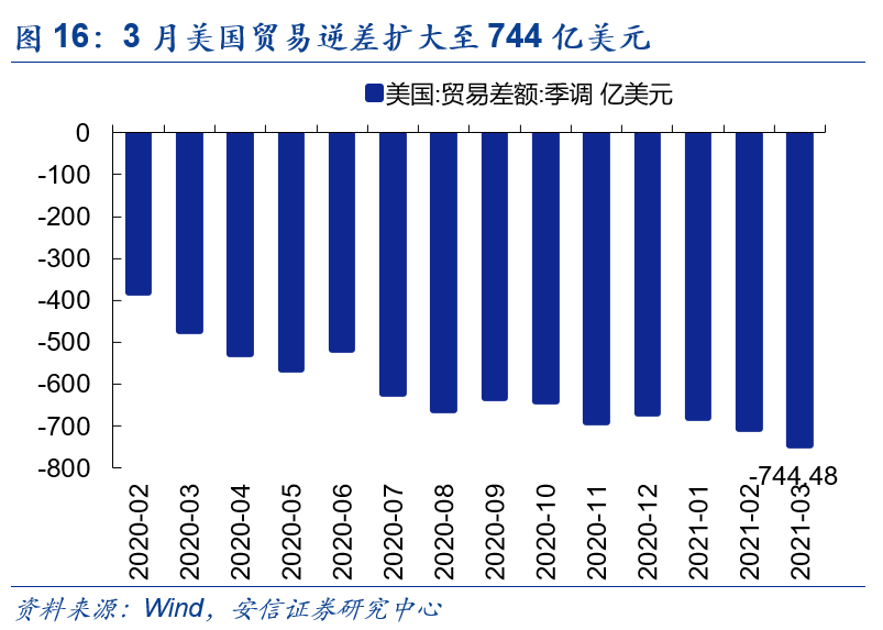 全球经济动向与金融新闻最新消息分析