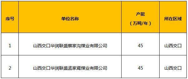 蔡家最新动态与任务指南，完成蔡家相关任务及学习技能的详细步骤全解析