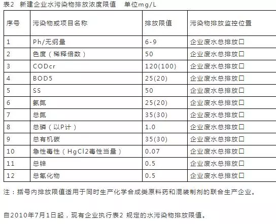 青岛物流公司 第77页