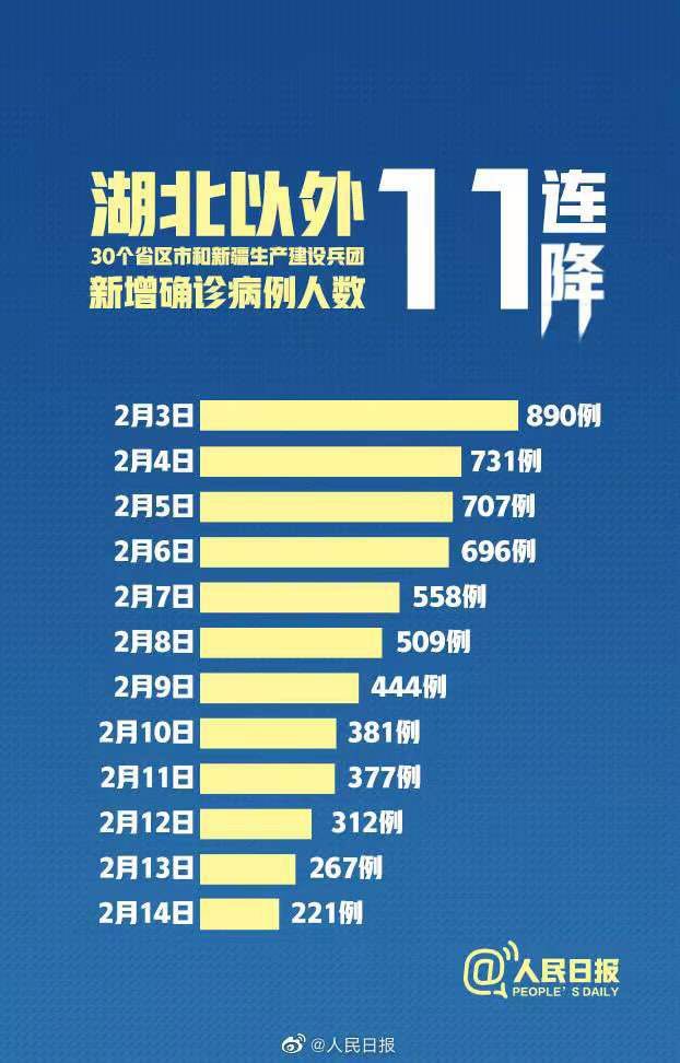 全国最新疫情实时更新，最新动态与消息汇总