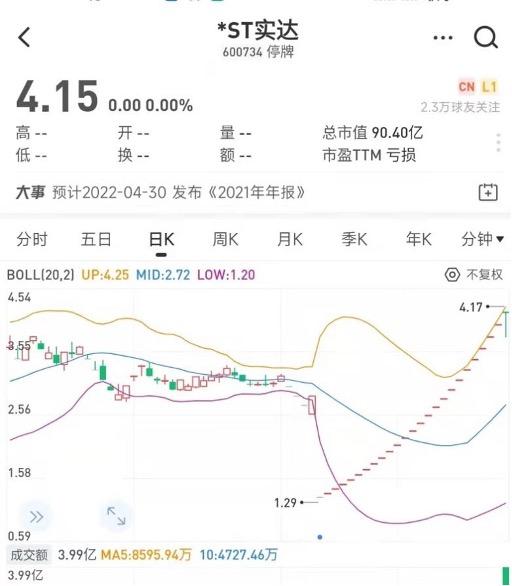 最新上市股票投资指南，从入门到精通的步骤解析