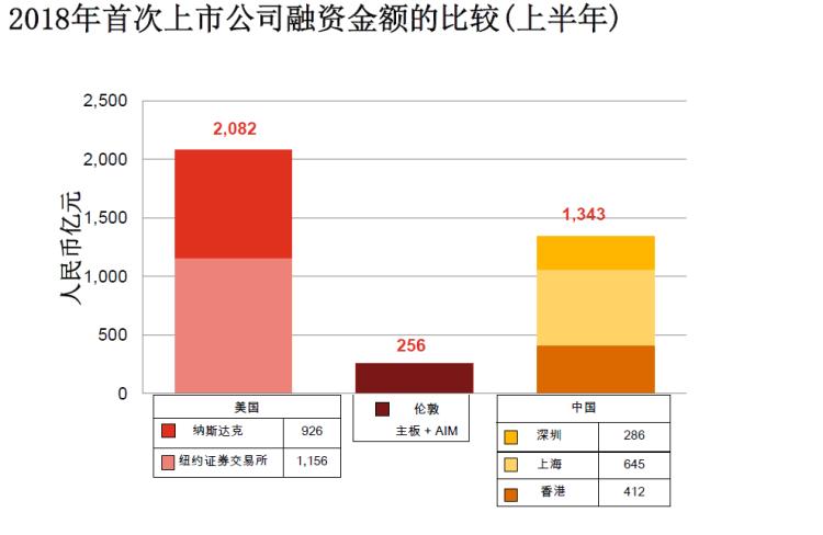 青岛物流公司 第70页