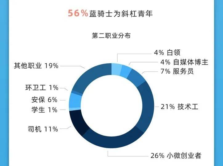 成都限号最新，科技重塑出行，智能生活新体验