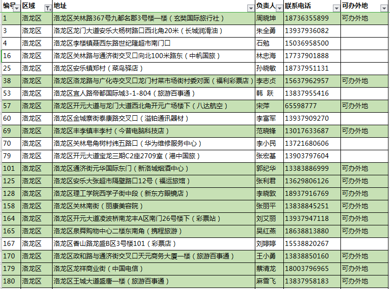 最新电影2019，变化中的学习之旅，自信与成就感的源泉之源