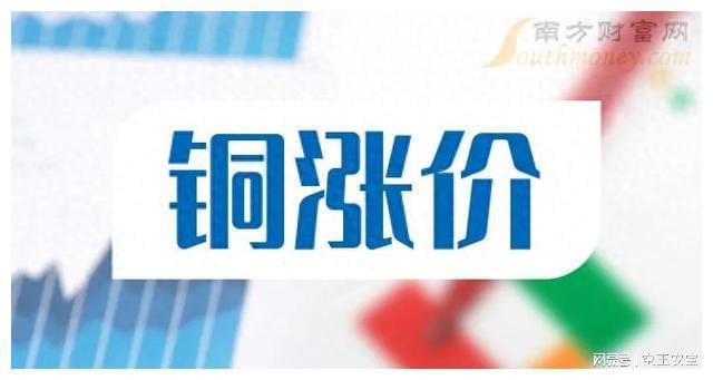 铜价动态，今日最新价格变化与价值学习力量探索