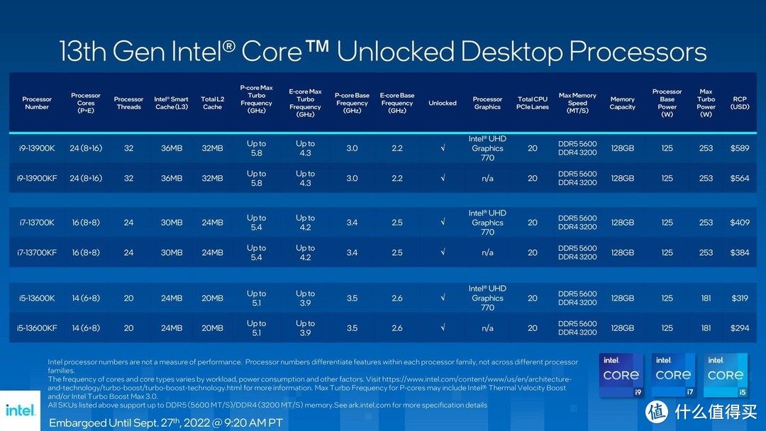 i7最新系列，科技潮流的新标杆🌟