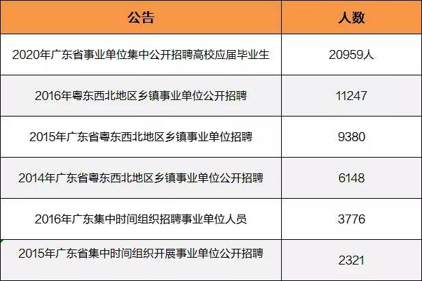 涉县最新招聘信息及其影响下的就业态势深度解析