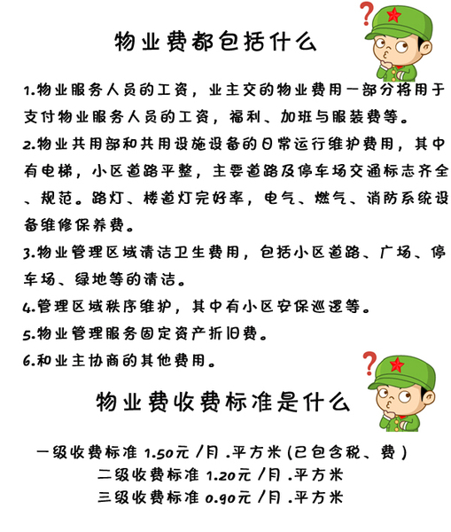 最新物业收费标准详解与解析，全面解读物业费用标准！