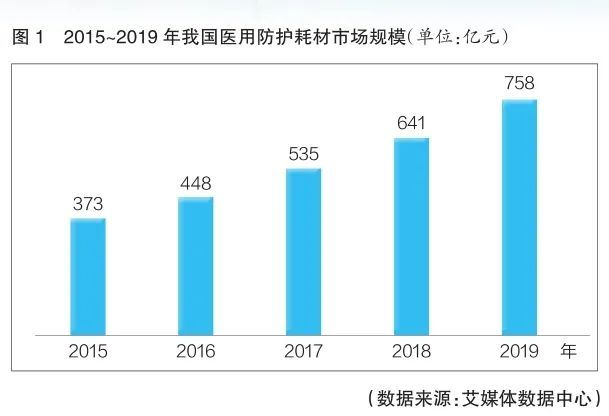 新冠肺炎最新数据概览，背景、影响及特定领域地位分析