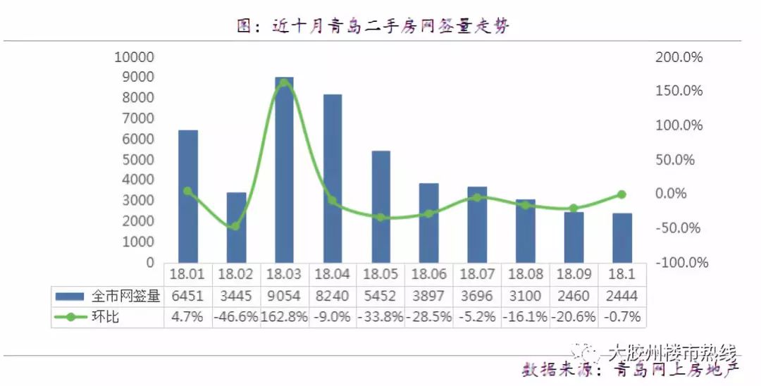 青岛物流公司 第51页