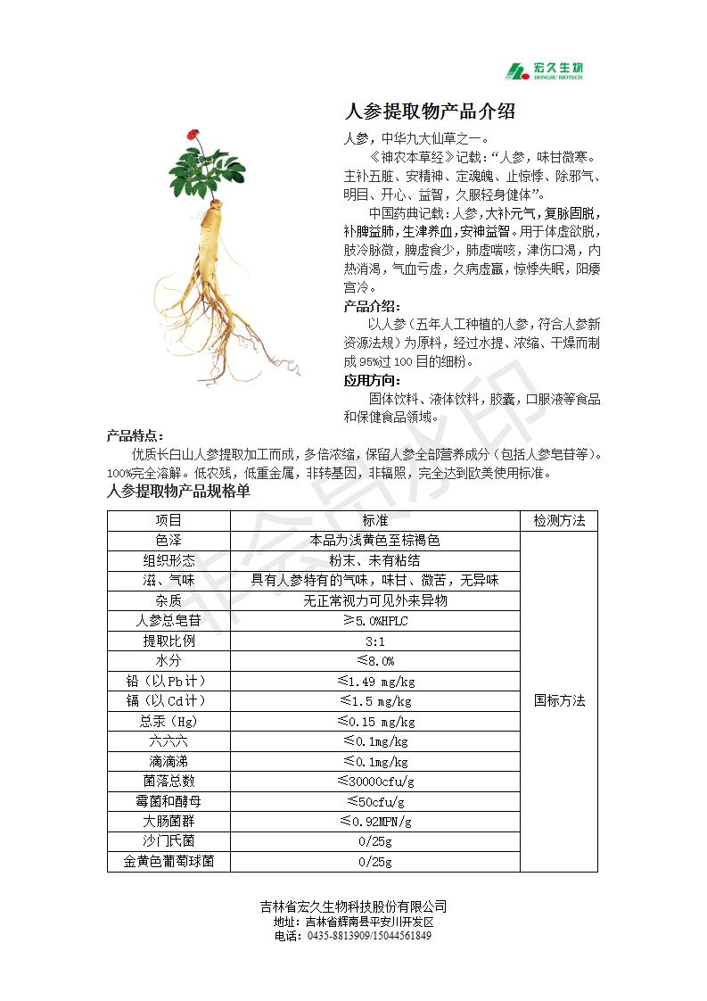 人参最新价格概览及分析