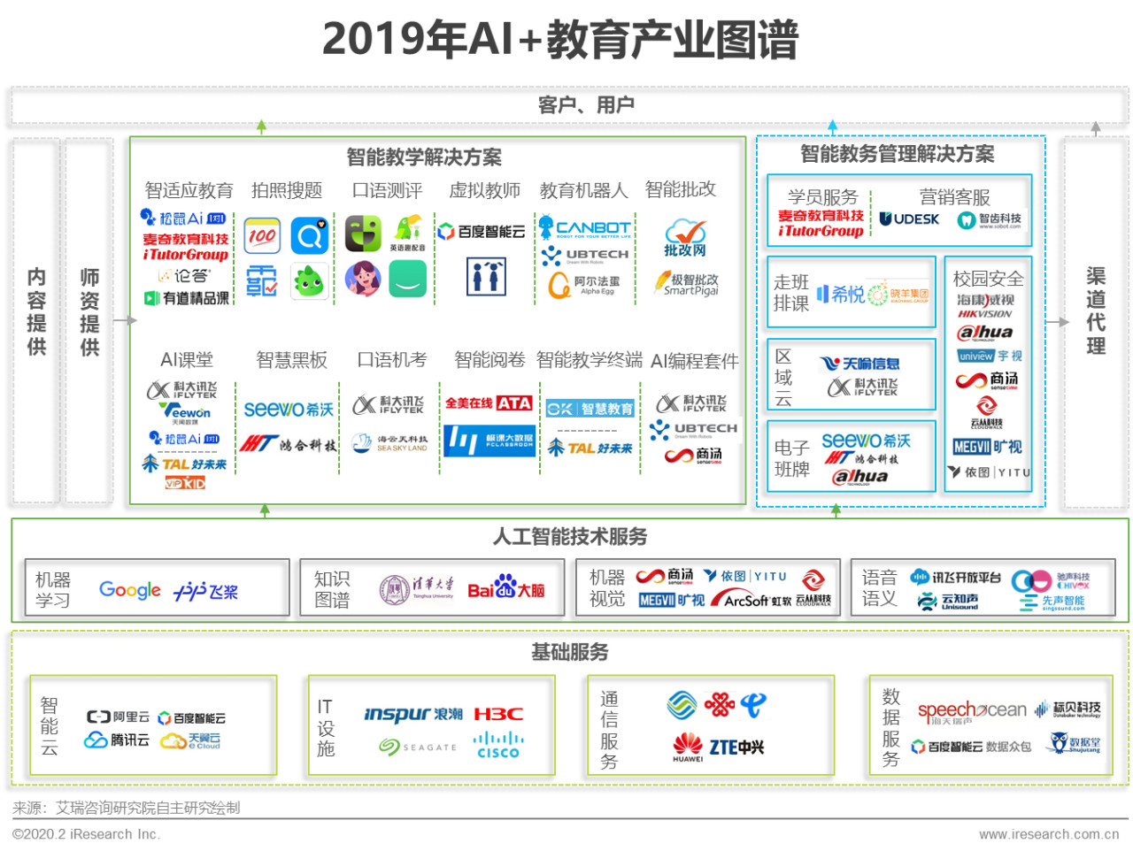 AI最新版详细步骤指南，如何完成任务与掌握技能学习秘籍