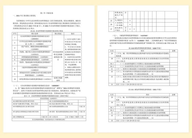 全面解读最新税法，详解与案例解析