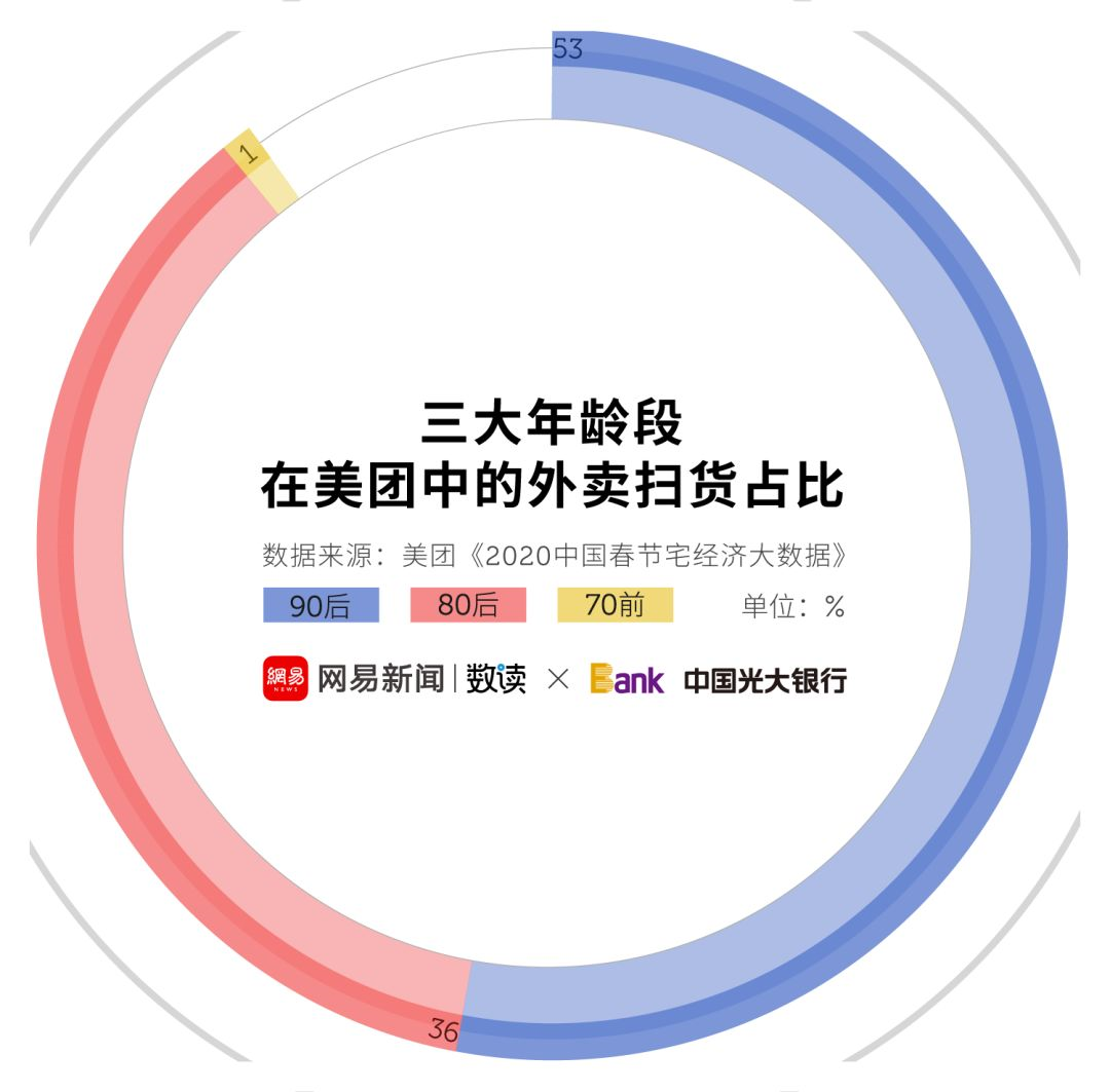 中国疫情最新数据与背后的温馨日常故事