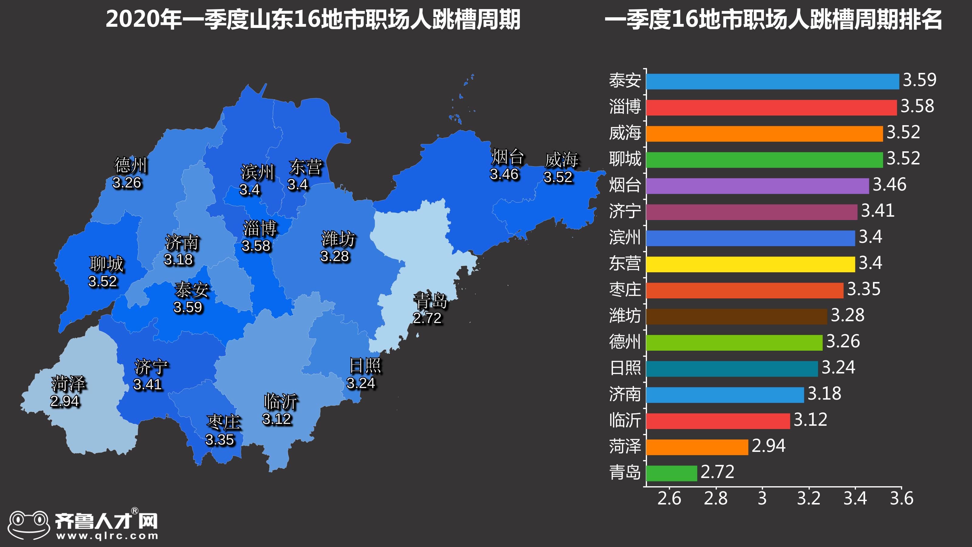 山东最新招聘信息发布，职场新征程启程！