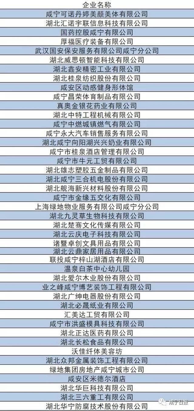 咸宁最新招聘信息大全，获取指南与职位速递