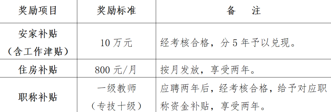 安溪招聘网最新招聘信息汇总，求职者的必备指南