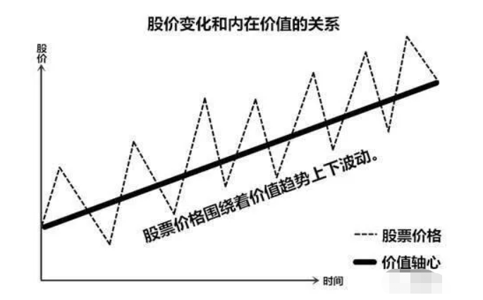 最新上市股票投资指南，从入门到进阶全攻略