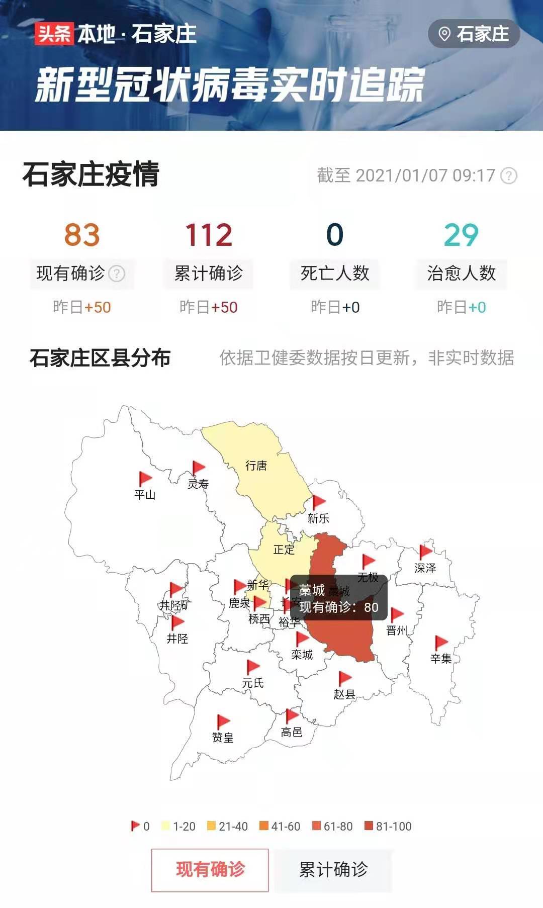 石家庄疫情最新动态及我的观察分析